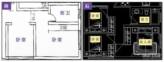 老哥俱乐部-老哥必备的交流社区