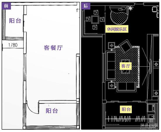 老哥俱乐部-老哥必备的交流社区