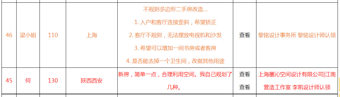 老哥俱乐部-老哥必备的交流社区