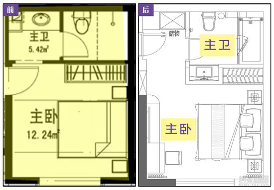 老哥俱乐部-老哥必备的交流社区