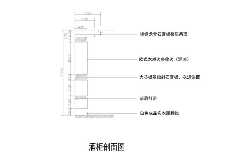 老哥俱乐部-老哥必备的交流社区